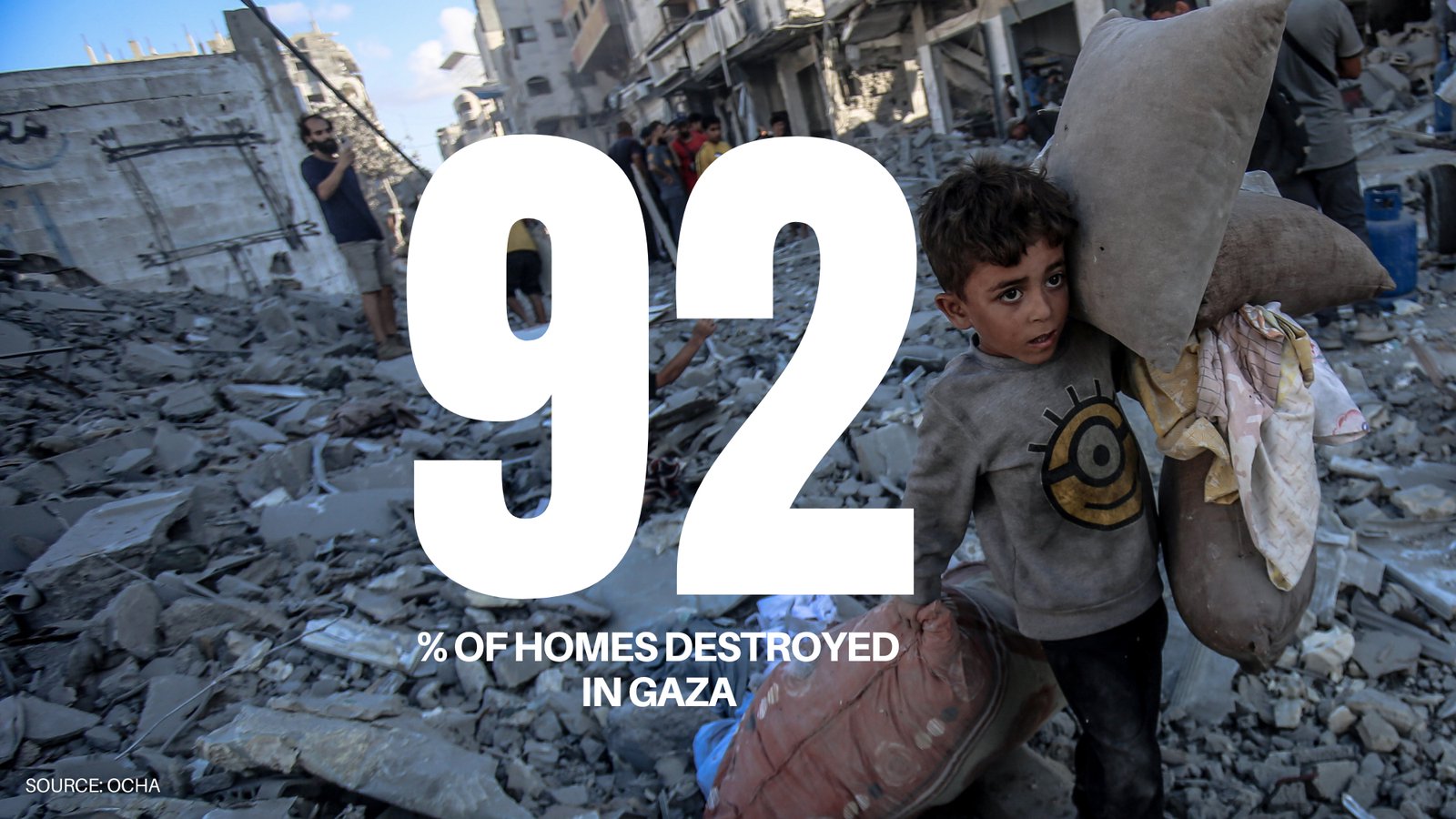 These Horrific Numbers Show the Scale of Israel's Genocide in Gaza Two Years On