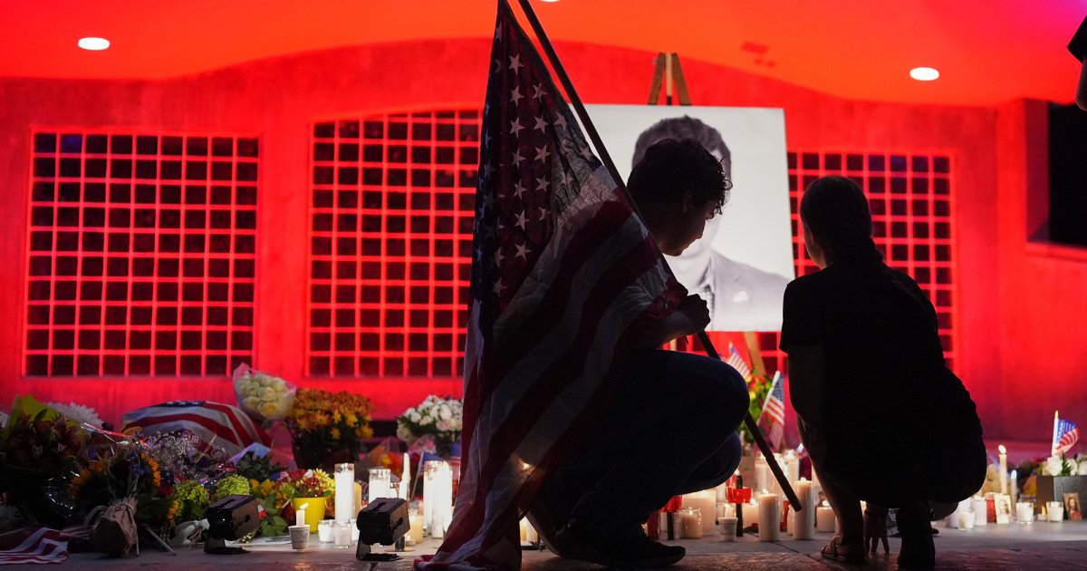 Both the Left and the Right are Targeted by Political Violence. Who Perpetrates It?