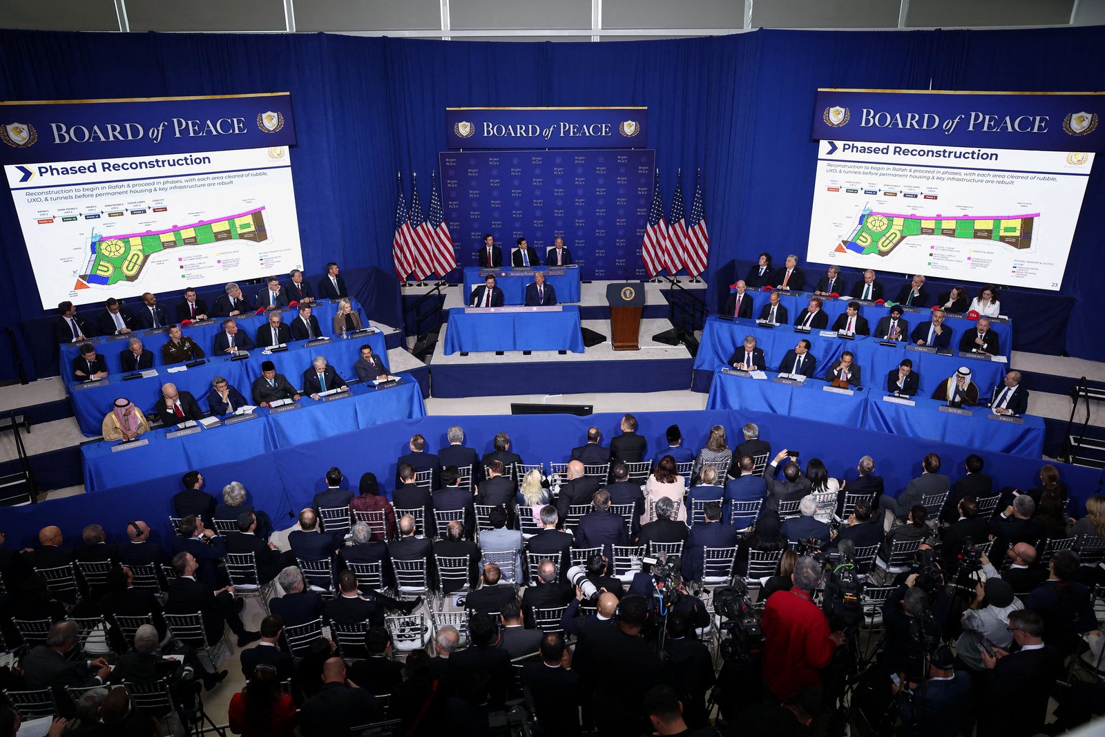 Trump’s first Board of Peace meeting leaves questions unanswered