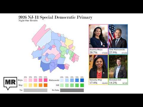 Is This The End Of AIPAC’s Dominance?