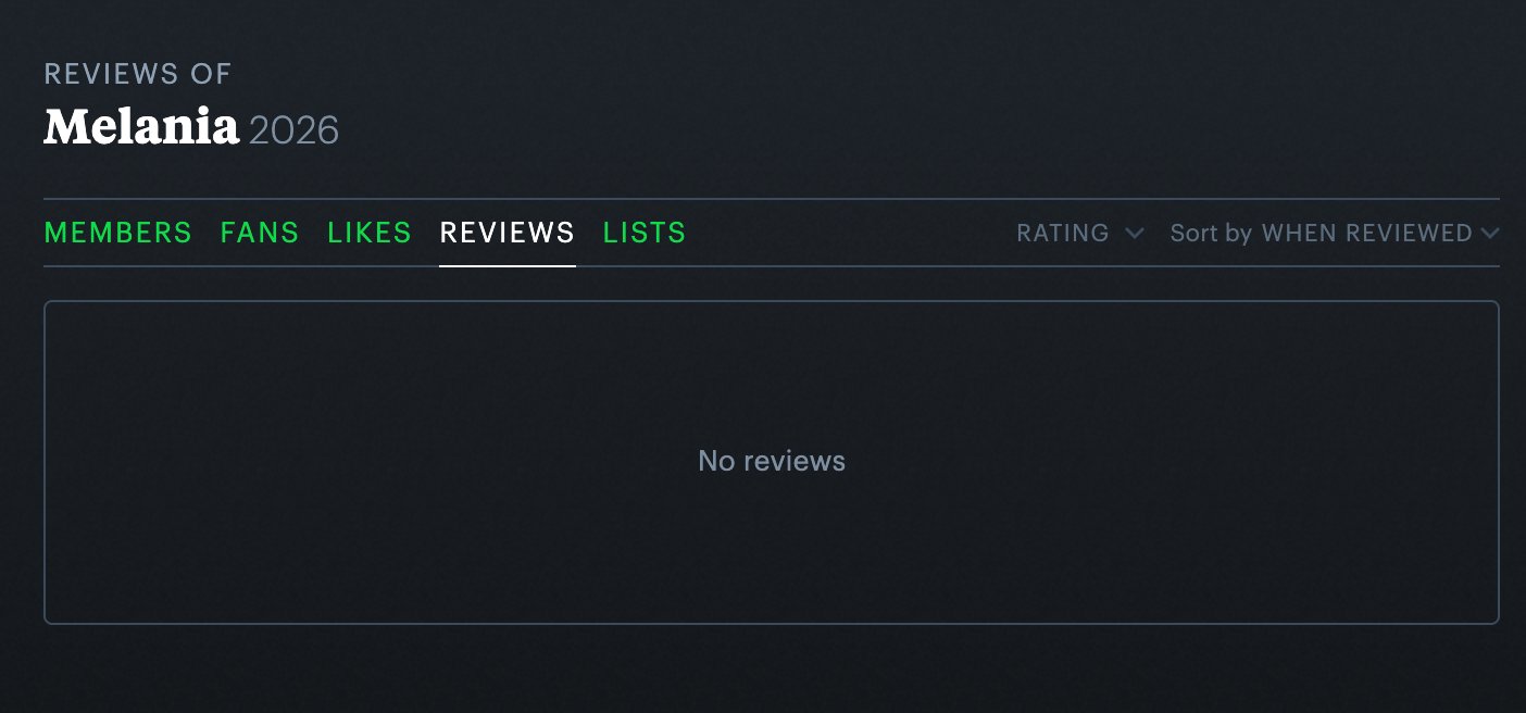 Those Brutal “Melania” Documentary Reviews Have Vanished from Letterboxd