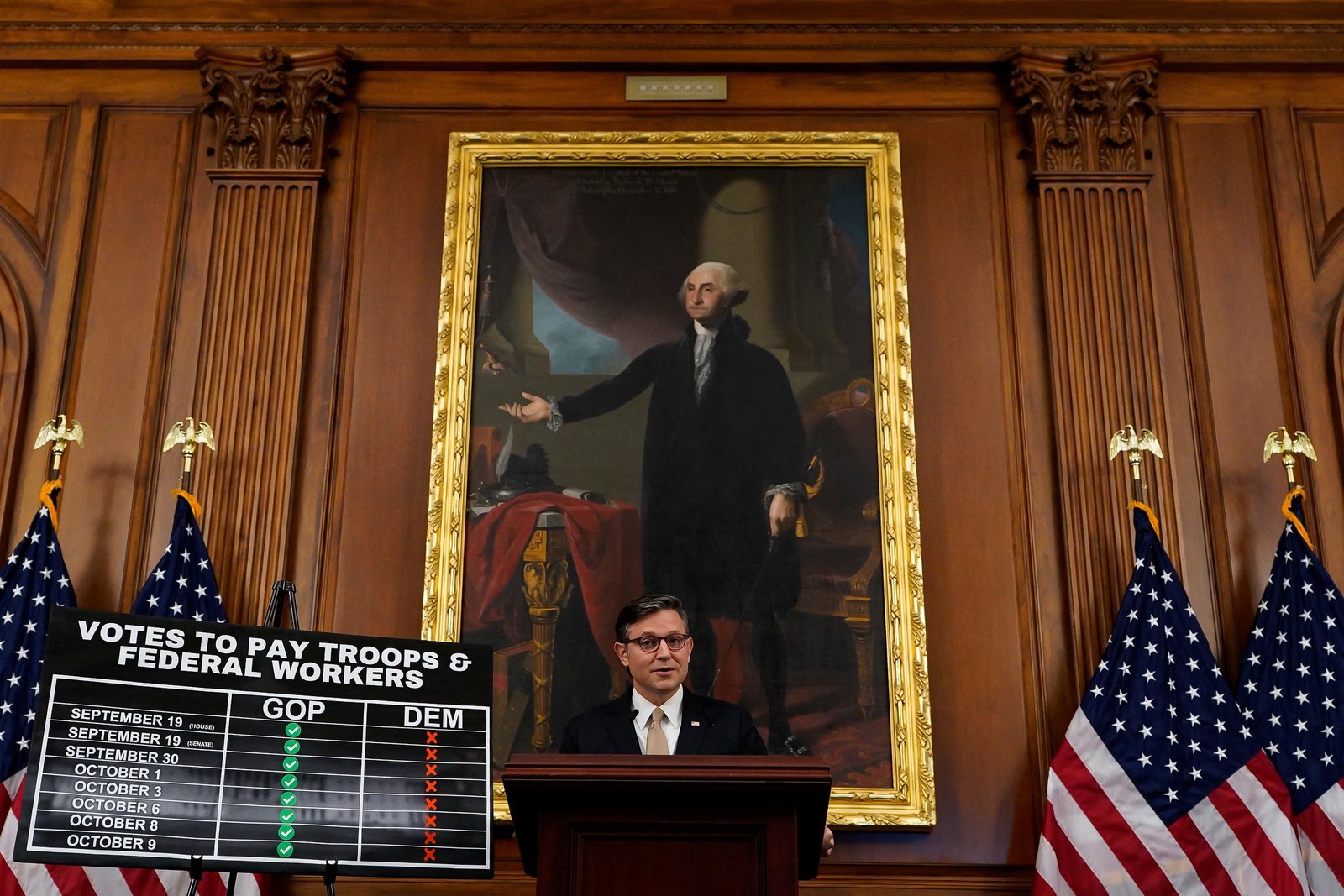 US govt shutdown could be one of nation’s longest