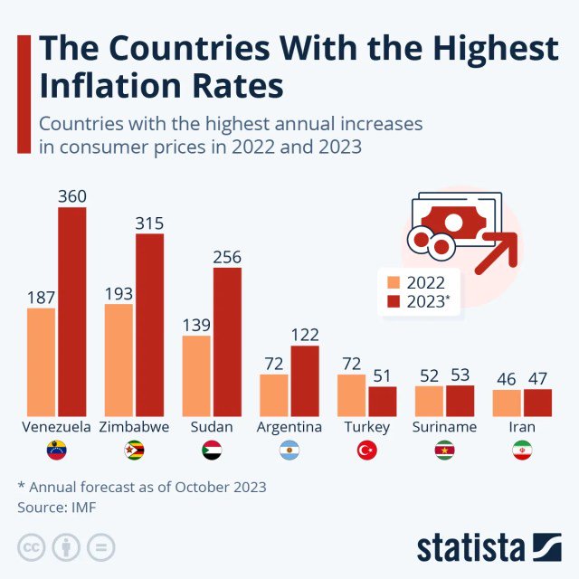 US officials boast their illegal sanctions ‘collapsed’ Iran’s economy, causing high inflation and protests