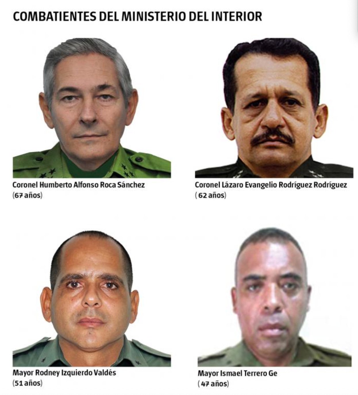 On the Streets of Havana, Hope That a Lack of Oil to Steal Staves Off a U.S. Attack