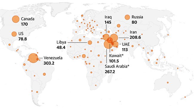 Experts: Trump Plan to Exploit Venezuela’s Oil Would Be “Terrible for the Climate”